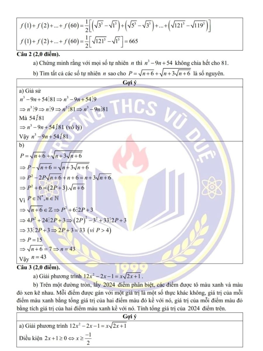 Gợi ý đáp án môn Toán chuyên do nhóm giáo viên trường THCS Vũ Duệ, huyện Lâm Thao thực hiện (trang 2). Gợi ý đáp án môn Toán chuyên do nhóm giáo viên trường THCS Vũ Duệ, huyện Lâm Thao thực hiện (trang 2).