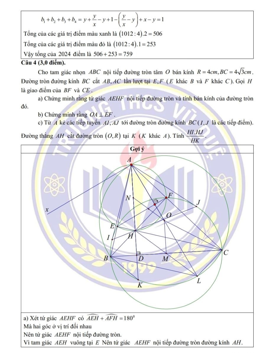 Gợi ý đáp án môn Toán chuyên do nhóm giáo viên trường THCS Vũ Duệ, huyện Lâm Thao thực hiện (trang 4). Gợi ý đáp án môn Toán chuyên do nhóm giáo viên trường THCS Vũ Duệ, huyện Lâm Thao thực hiện (trang 4).