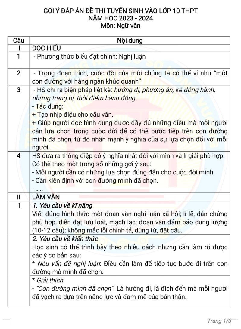 Gợi ý đáp án môn Ngữ văn (trang 1)