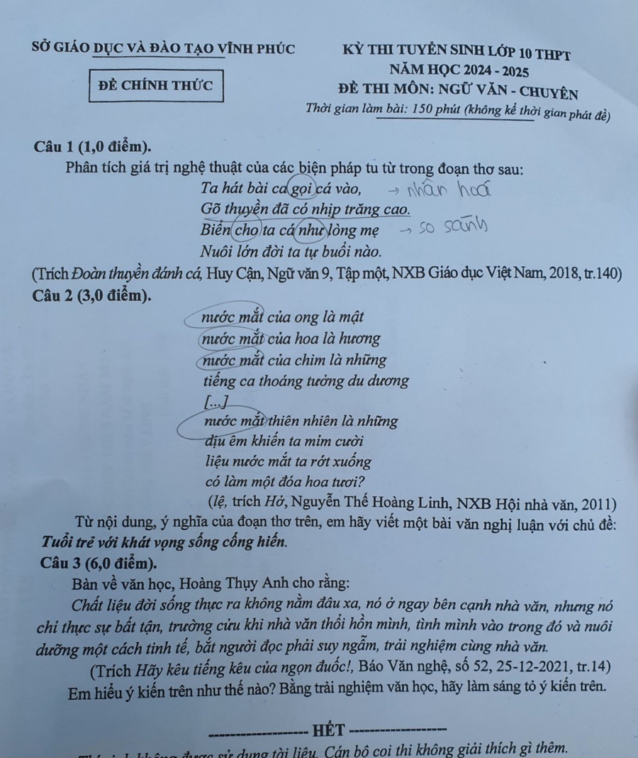 Đề thi vào chuyên Ngữ văn Trường THPT Chuyên Vĩnh Phúc. Đề thi vào chuyên Ngữ văn Trường THPT Chuyên Vĩnh Phúc.
