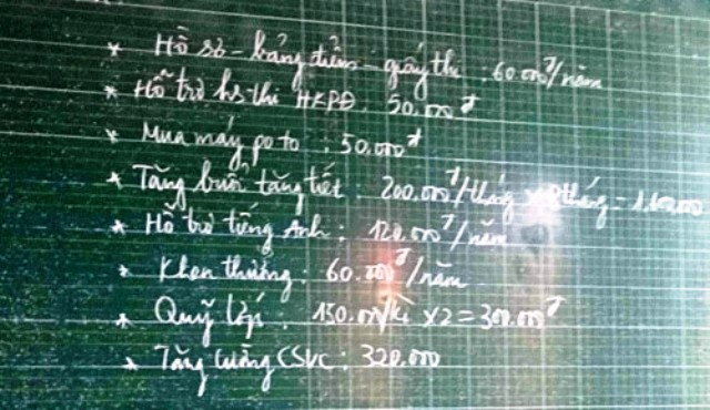 Các khoản thu được giáo viên nhà trường thông báo lên bảng khi họp phụ huynh. Các khoản thu được giáo viên nhà trường thông báo lên bảng khi họp phụ huynh.