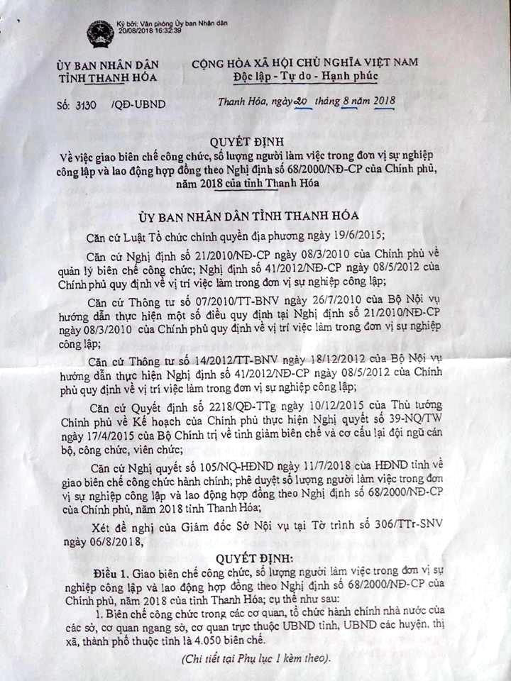 Quyết định sô 3130 của Chủ tịch UBND tỉnh Thanh Hóa.