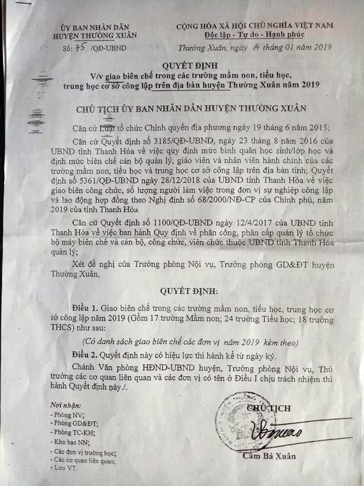Quyết định số 75 của UBND huyện Thường Xuân.