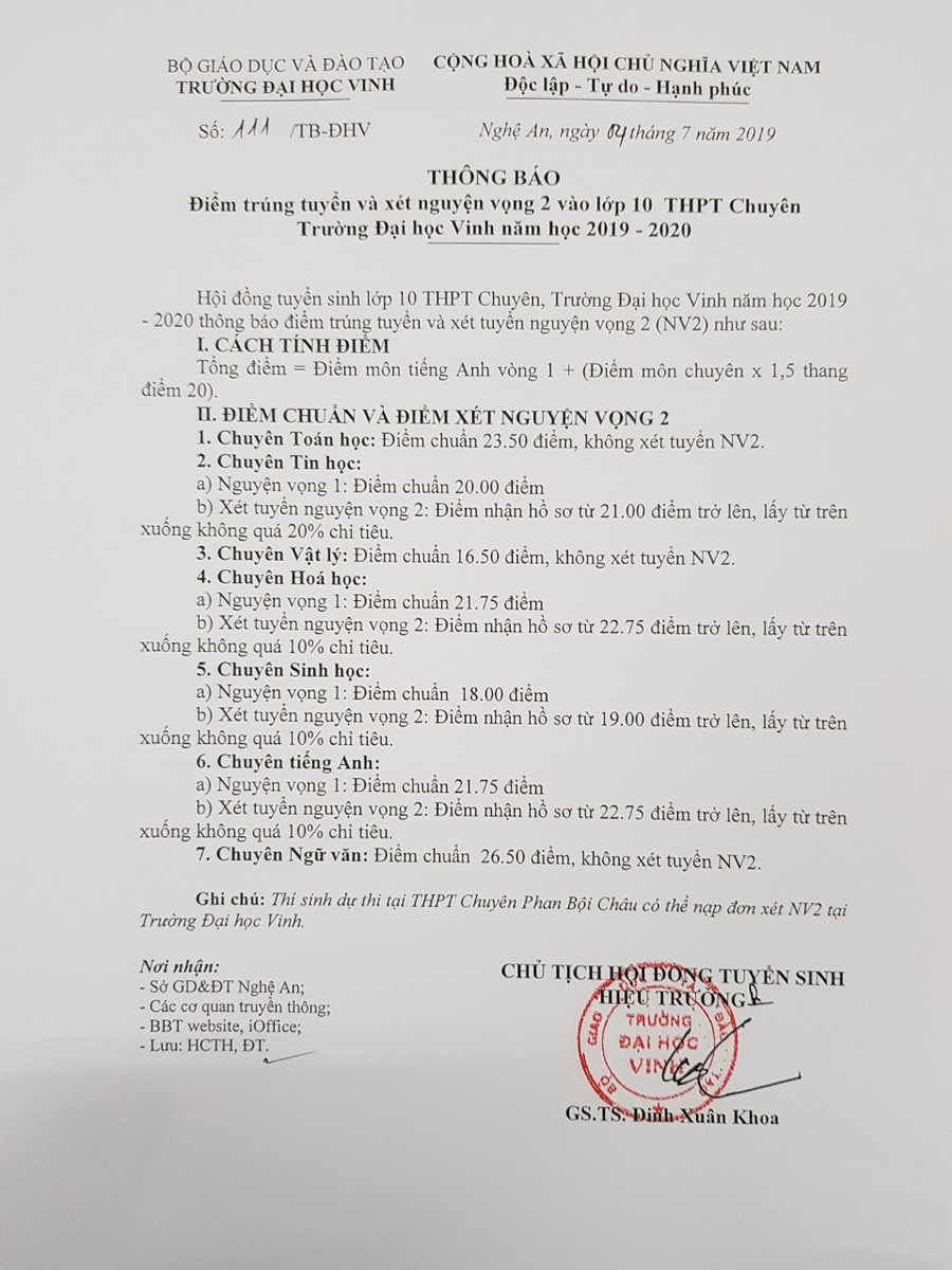 Thông báo điểm chuẩn vào lớp 10 Trường THPT chuyên Đại học Vinh Thông báo điểm chuẩn vào lớp 10 Trường THPT chuyên Đại học Vinh