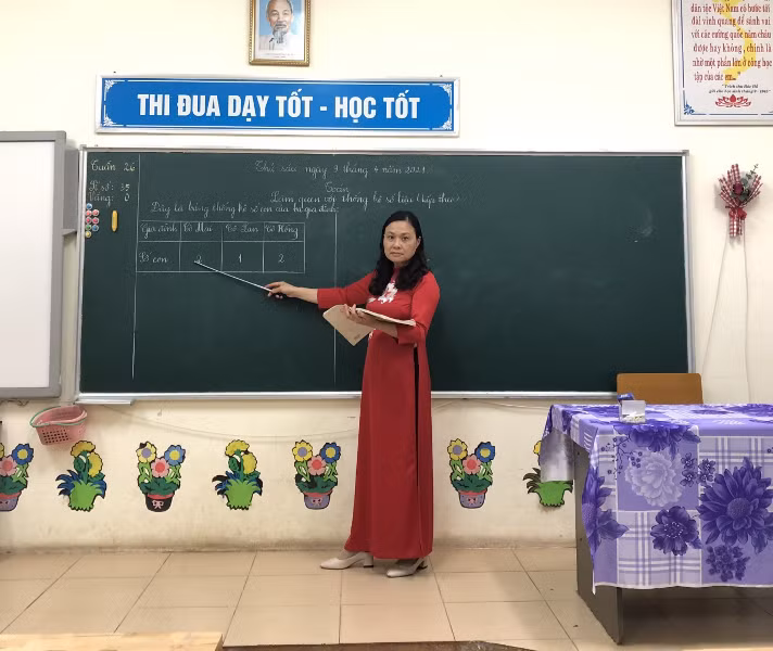 Giờ dạy Toán của cô Vũ Thị Bích Thủy, Trường TH Tam Hợp