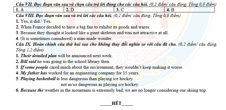 Gợi ý đáp án trang 2 (Gợi ý được thực hiện bởi nhóm giáo viên Tiếng Anh trường THCS Hùng Vương, thị xã Phú Thọ).