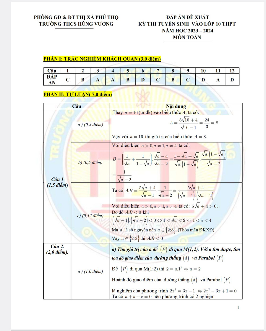 Gợi ý đáp án trang 1
