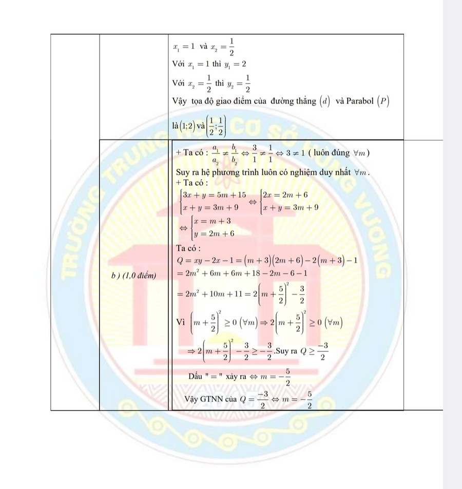 Gợi ý đáp án Đề thi Toán vào lớp 10 năm 2023 của Phú Thọ ảnh 2