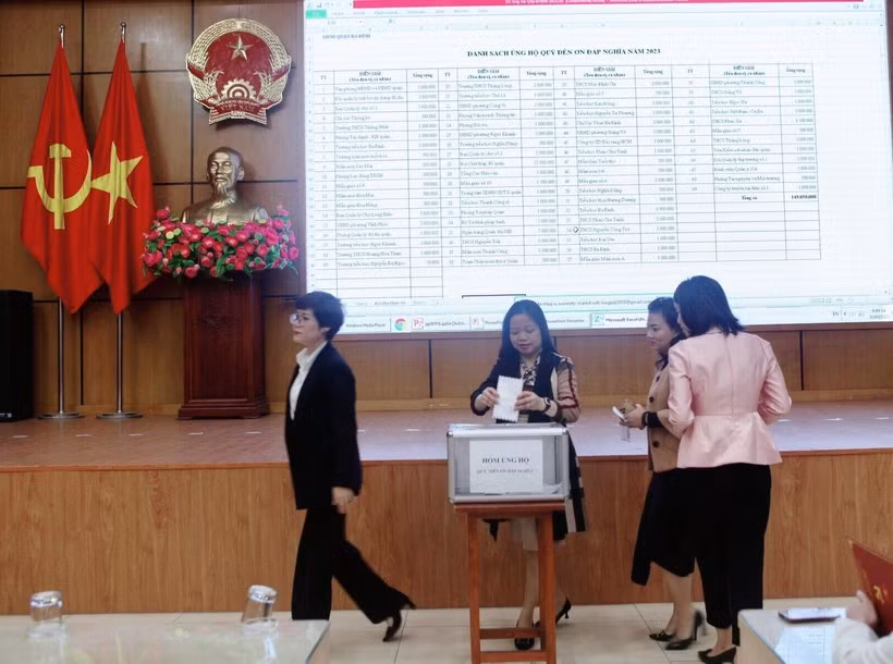 Các đơn vị, tổ chức trên địa bàn quận Ba Đình ủng hộ quỹ "Đền ơn đáp nghĩa" năm 2023.