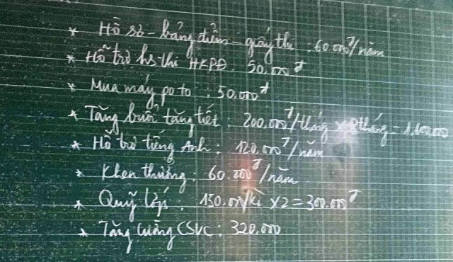 Các khoản thu được giáo viên nhà trường thông báo lên bảng khi họp phụ huynh. Các khoản thu được giáo viên nhà trường thông báo lên bảng khi họp phụ huynh.