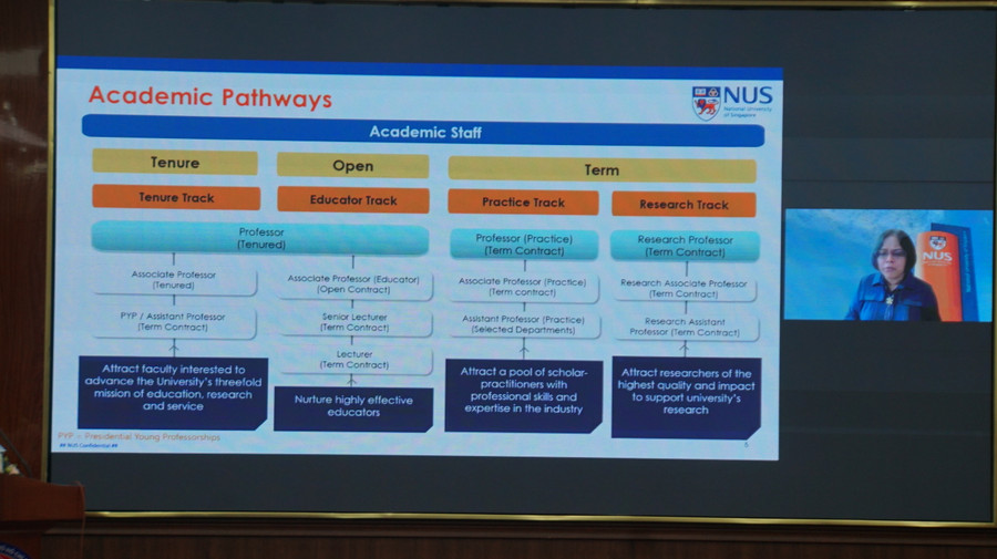 GS Tulika Mitra, Phó Hiệu trưởng phụ trách đào tạo tại Đại học Quốc gia Singapore trình bày tham luận trực tuyến. Ảnh: Mạnh Tùng