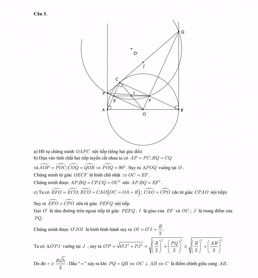 Thi vào lớp 10 tại Phú Thọ: Đề Toán bám sát chương trình, phân hóa rõ ràng ảnh 2