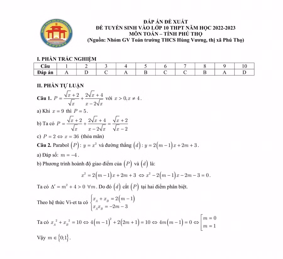 Thi vào lớp 10 tại Phú Thọ: Đề Toán bám sát chương trình, phân hóa rõ ràng ảnh 1