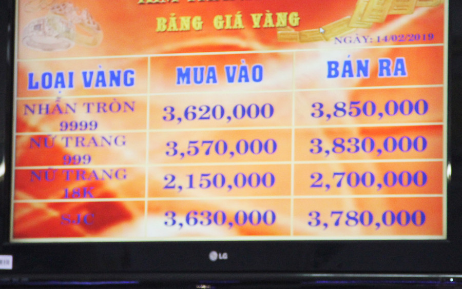 Giá vàng niêm yết công khai Giá vàng niêm yết công khai