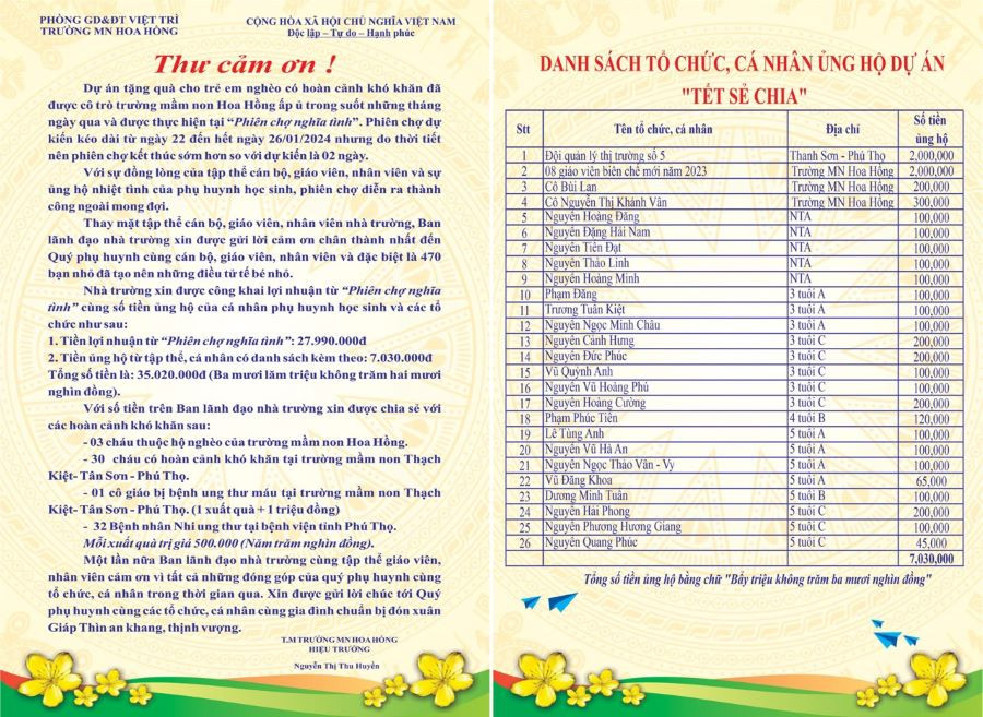 Thư cảm ơn của Trường Mầm non Hoa Hồng, TP Việt Trì. Thư cảm ơn của Trường Mầm non Hoa Hồng, TP Việt Trì.