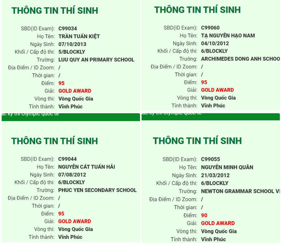 Thành tích của 4 học sinh tại vòng quốc gia Kỳ thi Olympic Tin học quốc tế HKICO 2024.