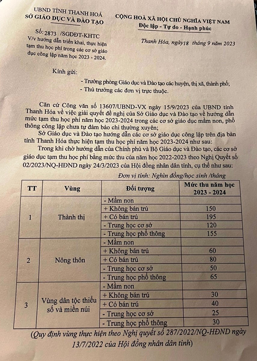 Hướng dẫn tạm thu học phí năm học 2023-2024 của Sở GD&amp;ĐT Thanh Hóa. Ảnh: TL.