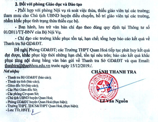 Kết luận của Thanh tra Sở GD&ĐT Thanh Hóa.