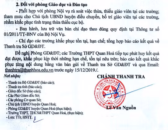Kết luận của Thanh tra Sở GD&ĐT Thanh Hóa.