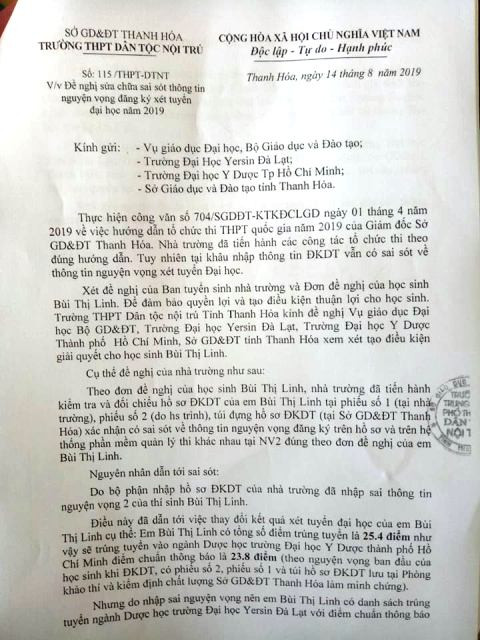 Văn bản của Trường THPT Dân tộc Nội trú tỉnh Thanh Hóa. Văn bản của Trường THPT Dân tộc Nội trú tỉnh Thanh Hóa.
