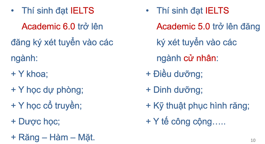 Yêu cầu trình độ IELTS ở phương thức kết hợp sơ tuyển chứng chỉ tiếng Anh. Yêu cầu trình độ IELTS ở phương thức kết hợp sơ tuyển chứng chỉ tiếng Anh.