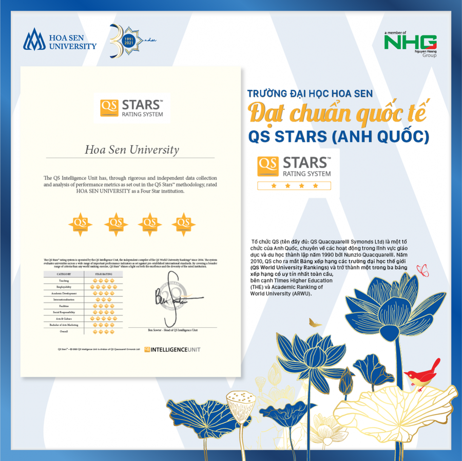 Hai tiêu chuẩn về việc làm của sinh viên và Văn hóa – Nghệ thuật của trường đạt chuẩn 5 sao. Hai tiêu chuẩn về việc làm của sinh viên và Văn hóa – Nghệ thuật của trường đạt chuẩn 5 sao.