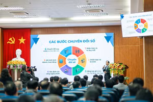 PGS.TS Huỳnh Phương Nam trình bày tổng quan về chuyển đổi số của nhà trường.