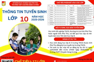 Trường THPT Chuyên Hùng Vương được giao chỉ tiêu tuyển sinh 595 học sinh vào lớp 10 năm học 2025 - 2026 (ảnh: Trường THPT Chuyên Hùng Vương).