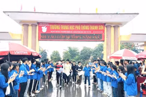 Trường THPT Thanh Sơn tuyển sinh 480 chỉ tiêu, có tổng số nguyện vọng đăng ký.