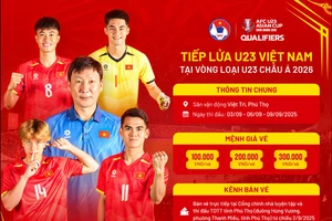 Bán vé trực tiếp xem thi đấu vòng loại giải Bóng đá U23 châu Á 2026 tại Phú Thọ