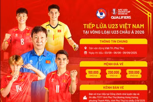 Bán vé trực tiếp xem thi đấu vòng loại giải Bóng đá U23 châu Á 2026 tại Phú Thọ