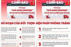 Cảnh báo thủ đoạn lừa đảo mới qua thủ đoạn giả danh shipper. (Ảnh: CA Phú Thọ)