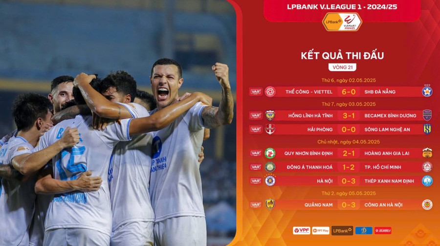 Kết quả thi đấu vòng 21 V.League 2024/25. screenshot-1746901313.png