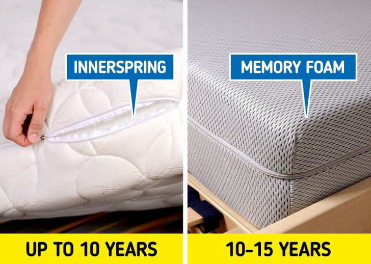 12 Things That It’s Time to Throw Away or Replace for the Sake of Your Health