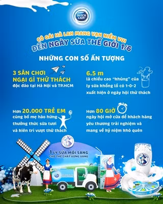 Toàn cảnh Ngày Sữa thế giới 2022 đầy sắc màu: Cô Gái Hà Lan mang vạn niềm vui đến với trẻ em Việt ảnh 1