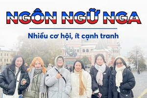 Sinh viên ngành Ngôn ngữ Nga du học tại thủ đô Moskva, Nga.