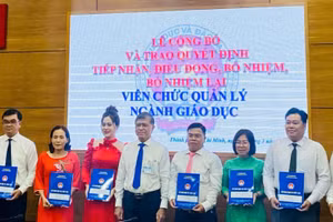 Cán bộ quản lý được bổ nhiệm, điều động và tiếp nhận.