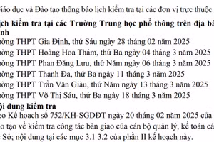 Trong đợt đầu tiên Sở GD&ĐT TPHCM sẽ kiểm tra 6 trường THPT tại quận Bình Thạnh.
