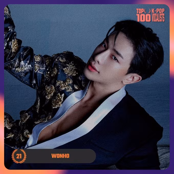 <strong> 21. Wonho</strong> đã nhận được tổng cộng 50.766 phiếu bầu trong cuộc bình chọn. Lộ diện 25 giọng ca xuất sắc nhất K-Pop