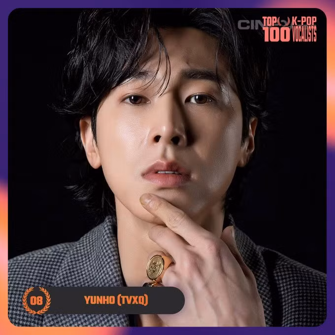 <strong> 8. Yunho (TVXQ)</strong> đã nhận được tổng cộng 331.511 phiếu bầu trong cuộc bình chọn. Lộ diện 25 giọng ca xuất sắc nhất K-Pop
