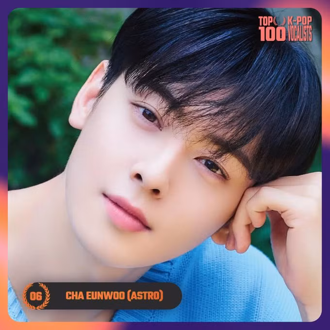 <strong> 6. Cha Eunwoo (ASTRO)</strong> đã nhận được tổng cộng 556.506 phiếu bầu trong cuộc thăm dò. Lộ diện 25 giọng ca xuất sắc nhất K-Pop