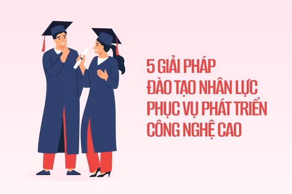 5 giải pháp đào tạo nhân lực phục vụ phát triển công nghệ cao