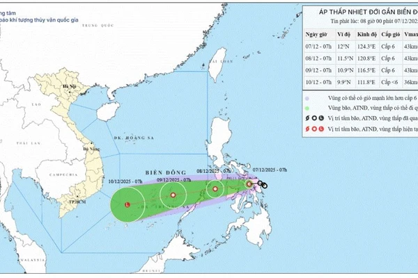 Áp thấp nhiệt đới giật cấp 8, chuẩn bị di chuyển vào Biển Đông 