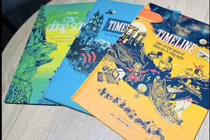 Timeline - hành trình trực quan khám phá lịch sử, khoa học và văn hóa.