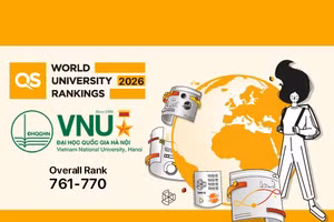 Đại học Quốc gia Hà Nội thăng hạng trong nhóm cơ sở GD đại học tốt nhất thế giới