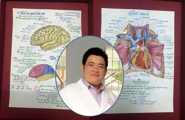 Nam sinh đại học Trà Vinh vẽ giải phẫu cơ thể người sống động đến khó tin