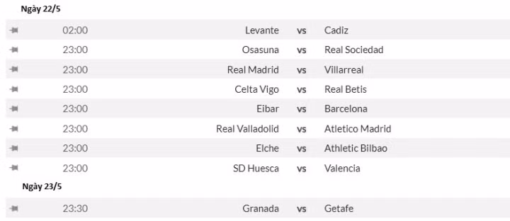 Vòng cuối LaLiga: Real, Atletico đua vô địch nghẹt thở - 4