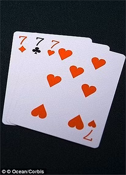 Giải mã chuyện số 7 được con người thần thánh hóa