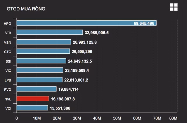 Bán tháo chưa từng có trong lịch sử, bất lực nhìn tiền bốc hơi - 5
