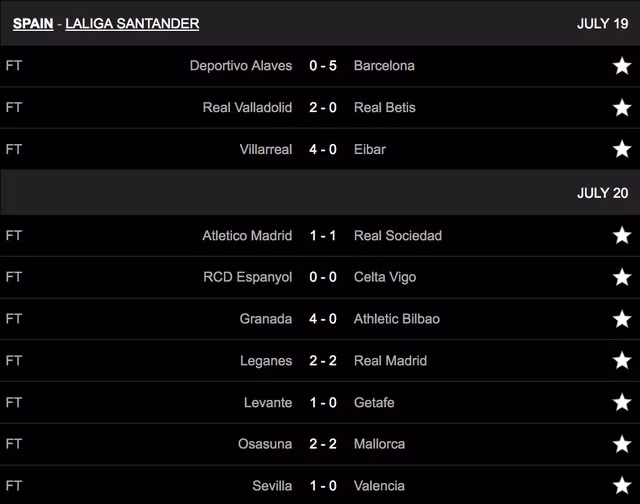 Messi lập cú đúp, Barcelona thắng tưng bừng ở vòng cuối La Liga - 1